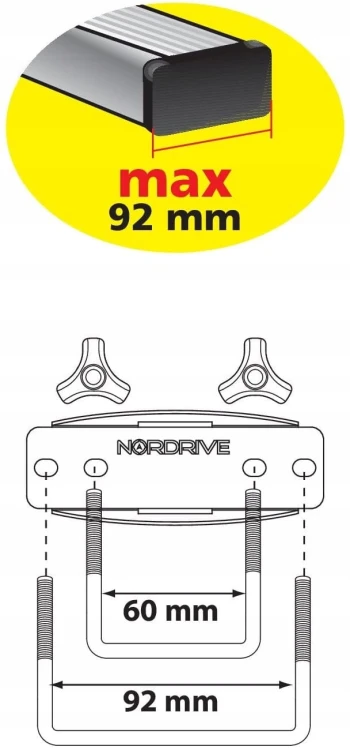 Zestaw cybantów do boxów dachowych Nordrive 60/92 mm /N60000K